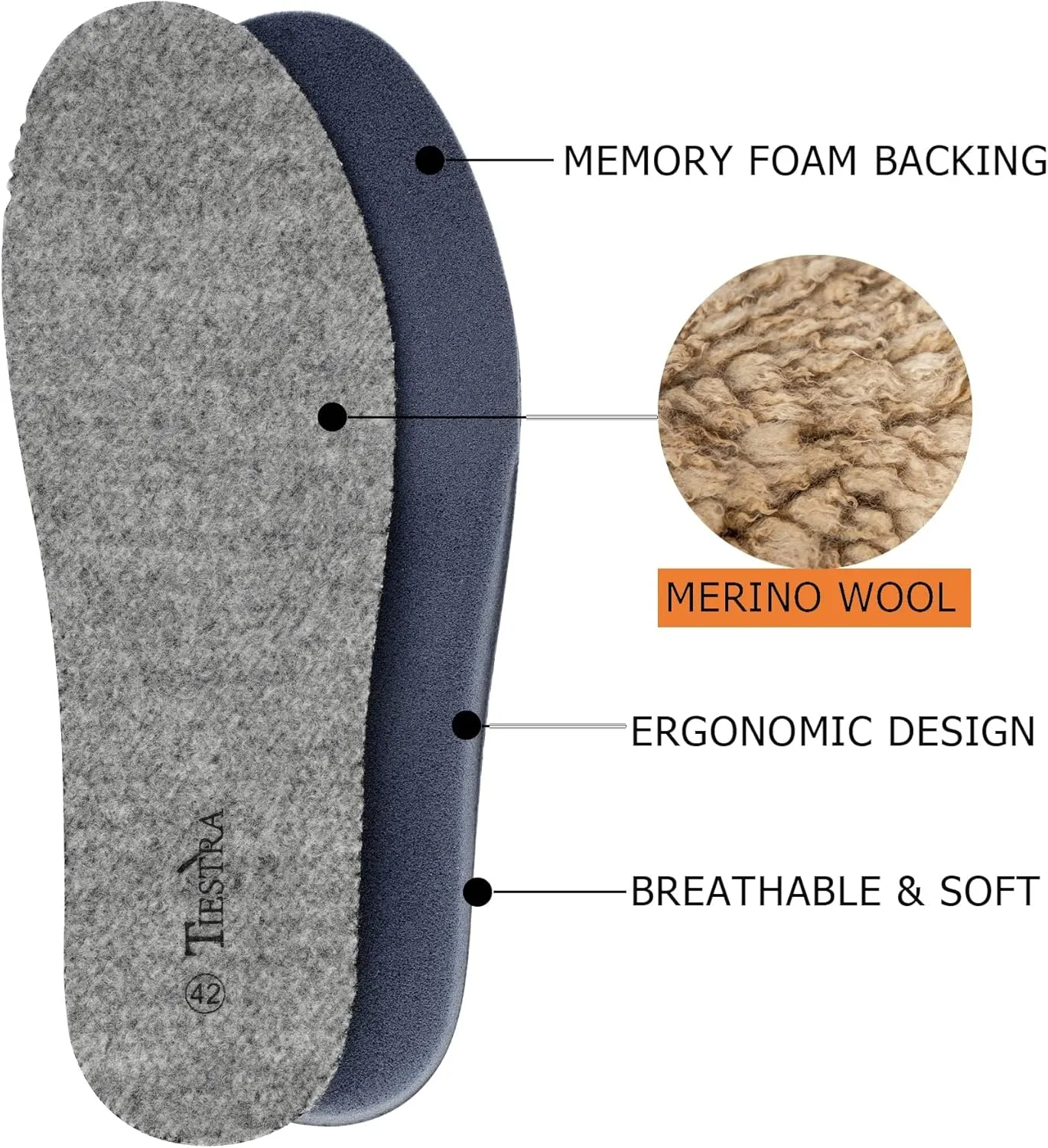 2 Pair-Merino Wool Insoles for Women Thick Memory Foam Work Shoes Inserts Cushion Comfort Fur Fleece Warm Sheepskin Insoles for Winter Snow Boots Slippers Sports Dress Shoes Grey EU37/US6