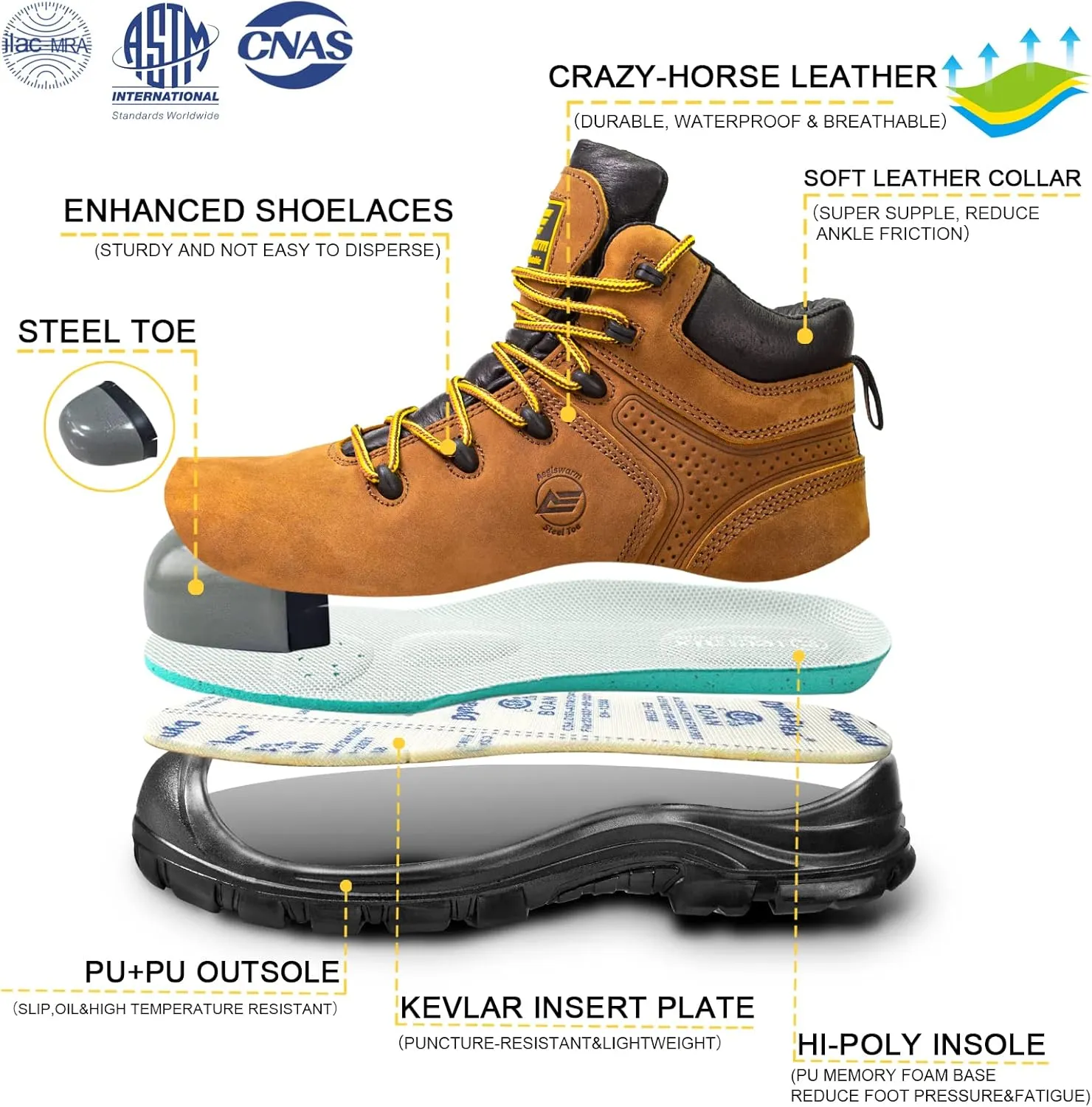 6" Steel Toe Work Boots for Men Waterproof Durable Crazy-Horse Non Slip Industrial and Construction Safety Footwear Mens Work Boots