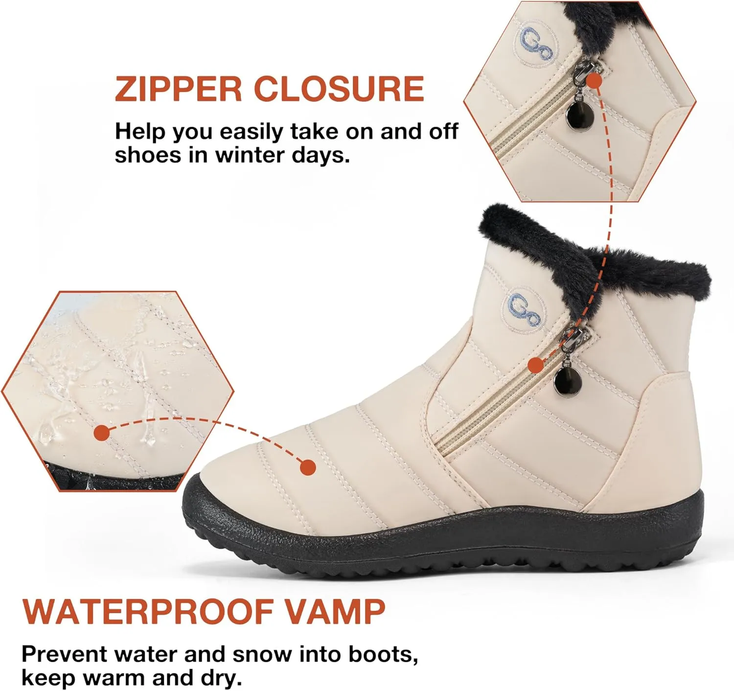 Alicegana Snow Boots for Women Winter: Warm Fur Lined Ankle Booties Comfortable Waterproof Slip On Lightweight Womens Boots