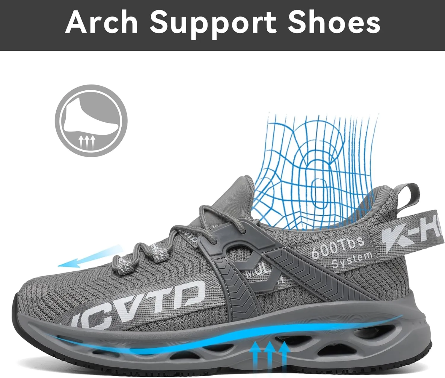 ARISIC Steel Toe Shoes for Men Women Non Slip Work Shoes Lightweight Waterproof Slip on Sneakers Women Kitchen Chef Slip Resistant Food Service