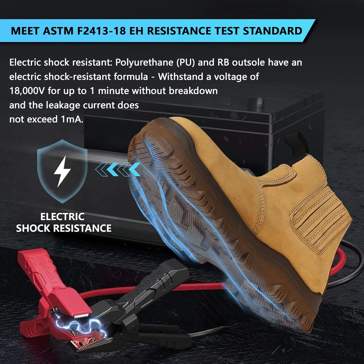 Chelsea Work Boots Men - Steel Toe Construction Boots Lightweight ASTM Safety Toe Boots With 2 Insoles