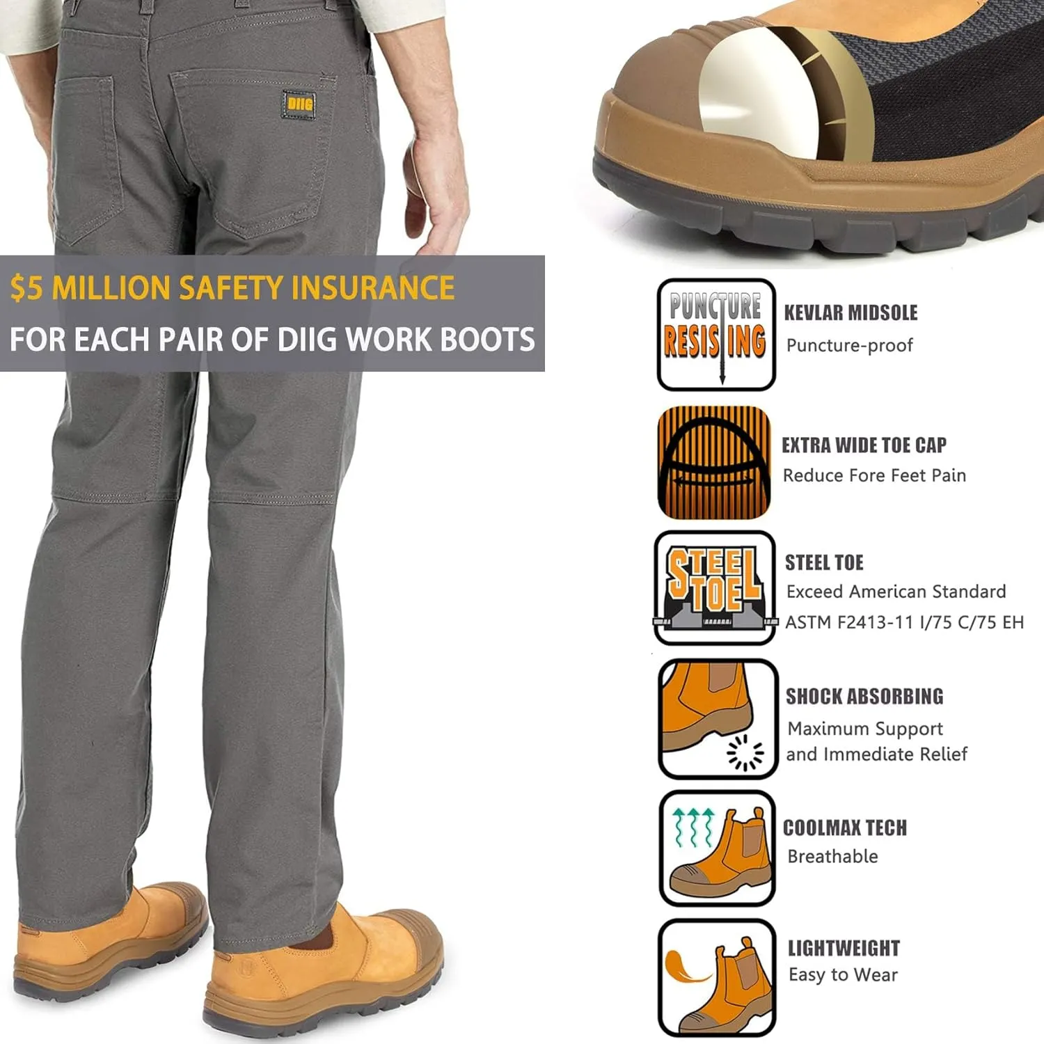 CONRAD Wheat Nubuck Work Boot Collection: Sturdy, Soft Toe, Slip-Resistant Safety Shoes for Men