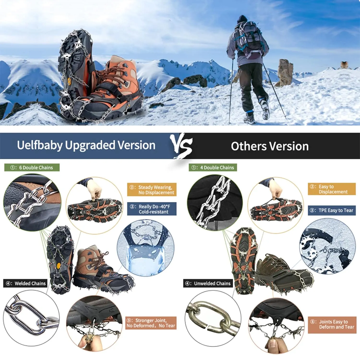 Crampons Shoes 19 Spikes Ice Snow Gripper Shoes Camping Anti-Slip Climbing Protect for Walking Jogging Hiking On Snow and Ice
