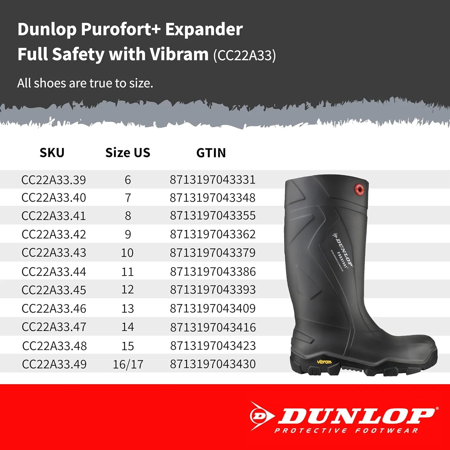 DUNLOP Men's High-top Rubber Boot with Flat Heel and Buckle Closure Protective Footwear