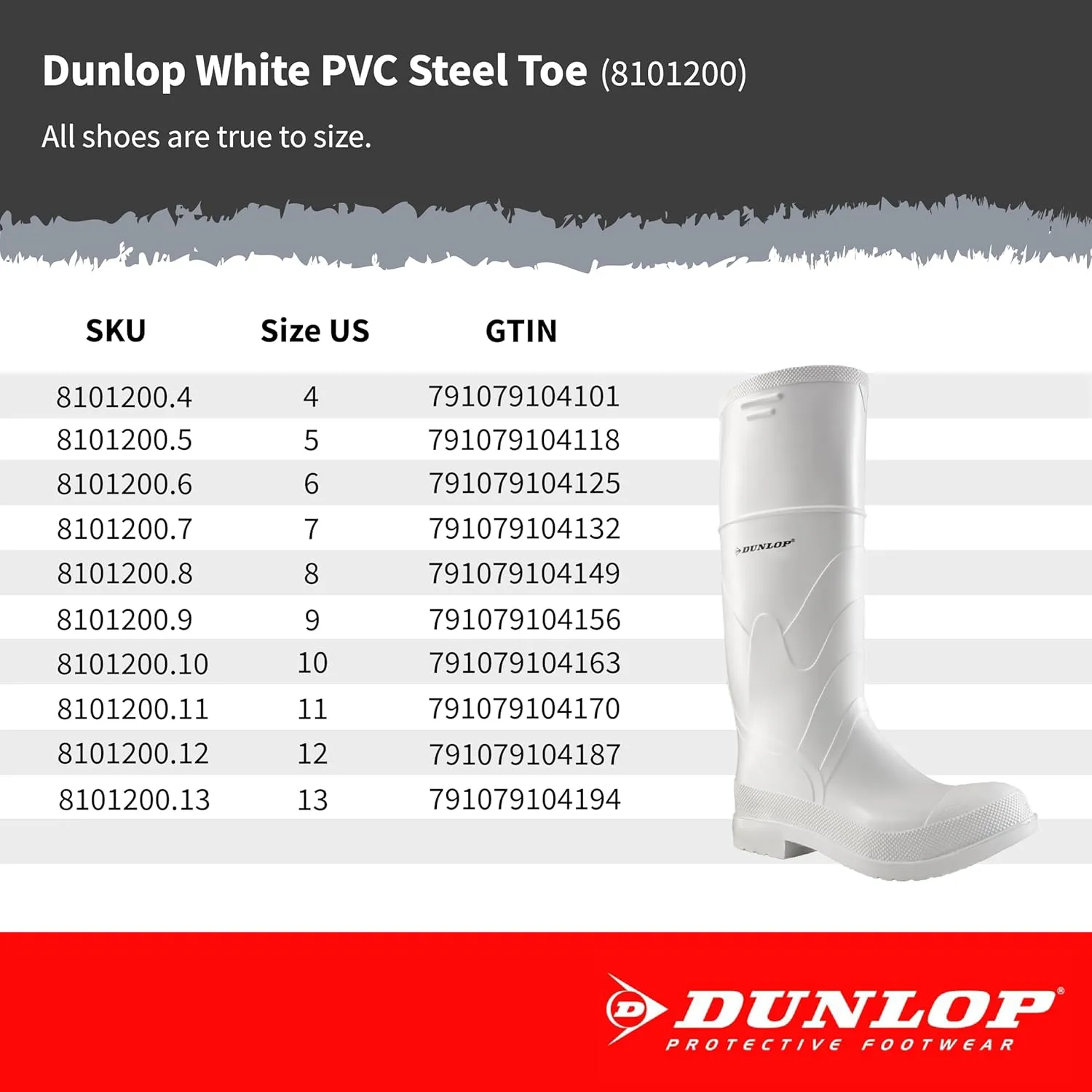 DUNLOP Protective Footwear, Steel Toe White Safety Lock, 100% Waterproof PVC, Lightweight and Durable Protective Footwear, Slip-Resistant, 8101200.05, Size 5 US