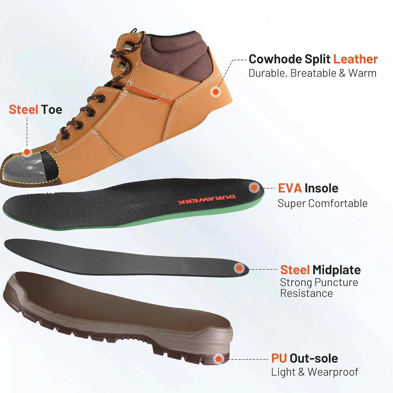 DURAWERK Steel Toe Shoes for Men, Light Comfortable High Top Work Boots, Non-Slip Safety Shoes for Men with Wide Toe Box, Indestructible Leather Construction Boots