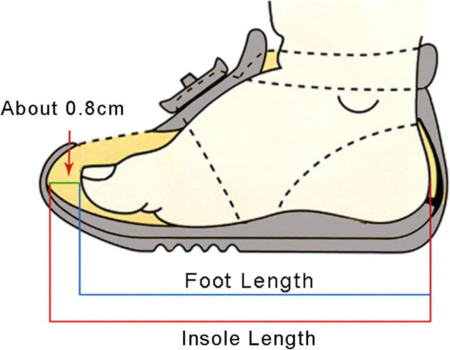 Girls Sequins Glitter Loafers Sneakers Closed Toe Ankle with Strap Low Heel Dress Dance Formal Uniform Shoes