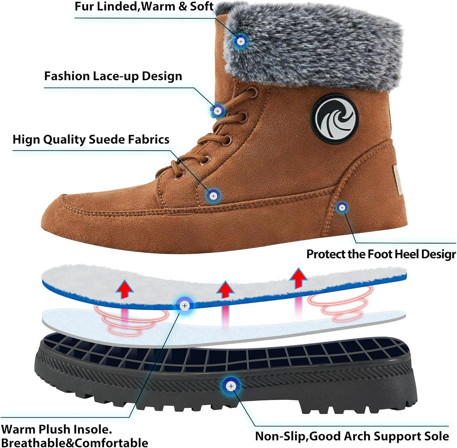 HARENCE Winter Snow Boots for Women: Warm Fur Lined Ankle Booties Lace Up Slip on Outdoor Walking Womens Boots