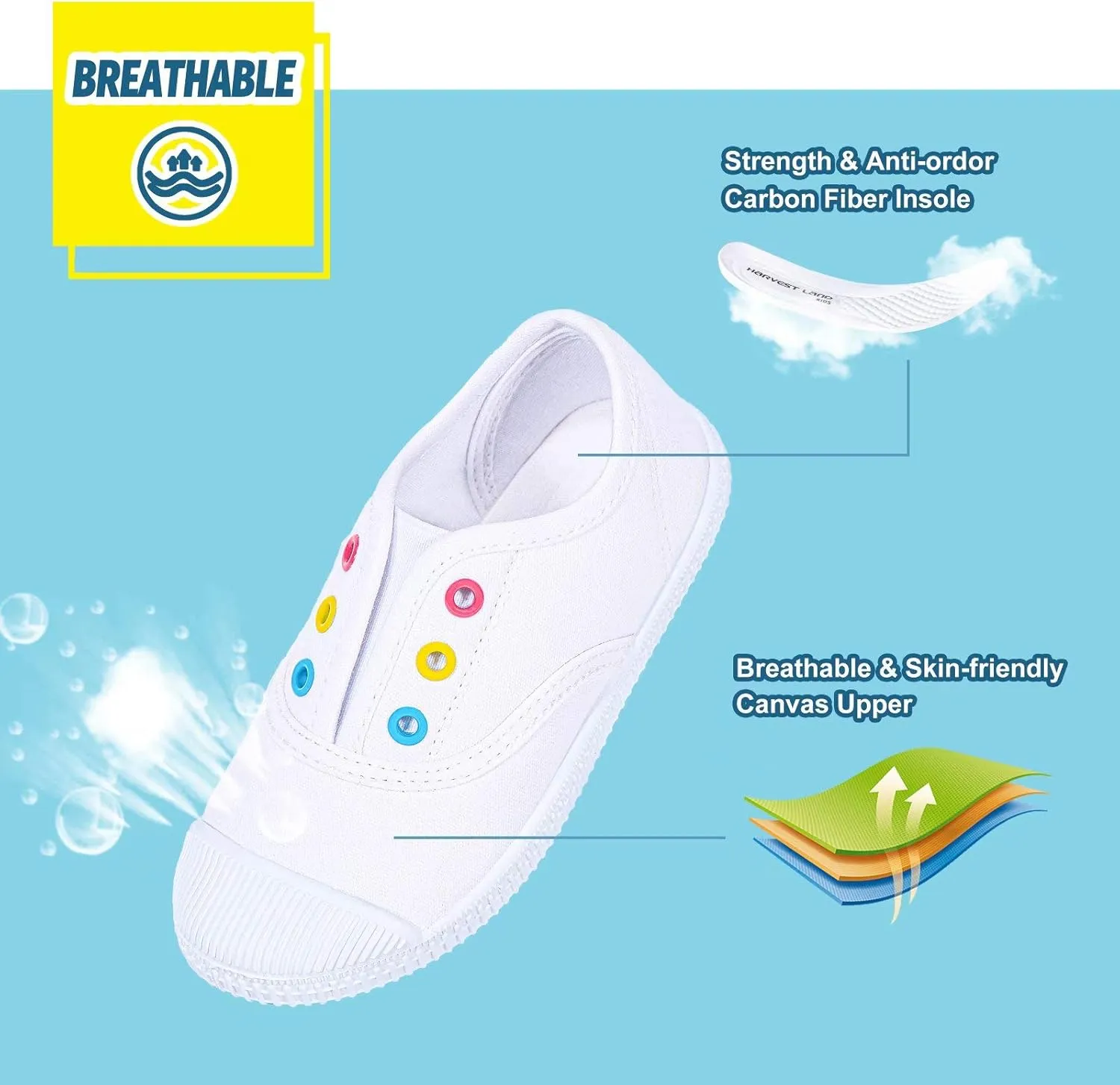 Kids Shoes Toddlers Canvas Sneakers Slip-on Comfortable Light Weight Causal Running Tennis Shoes for Boys Girls(Toddle/Little Kids/Big Kids)