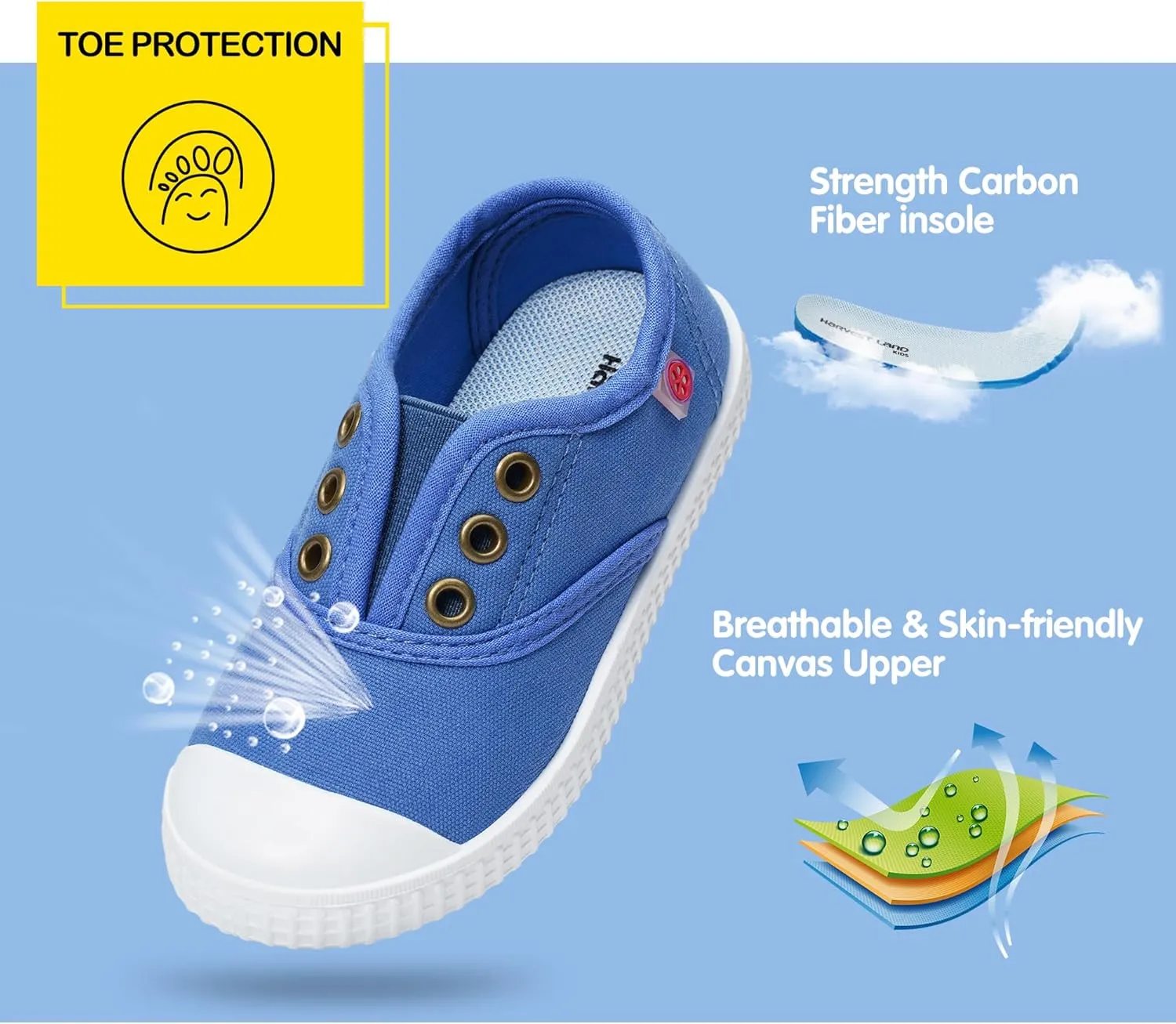 Kids Shoes Toddlers Canvas Sneakers Slip-on Comfortable Light Weight Skin-Friendly Causal Running Tennis Shoes for Boys Girls(Toddle/Little Kids/Big Kids)