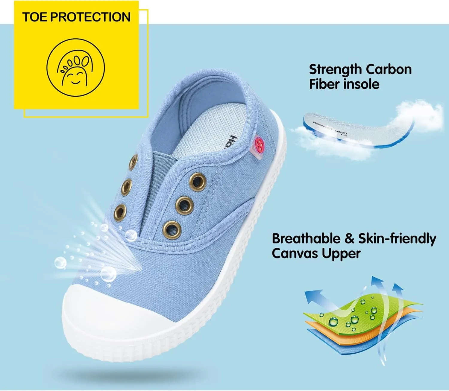 Kids Shoes Toddlers Canvas Sneakers Slip-on Comfortable Light Weight Skin-Friendly Causal Running Tennis Shoes for Boys Girls(Toddle/Little Kids/Big Kids)