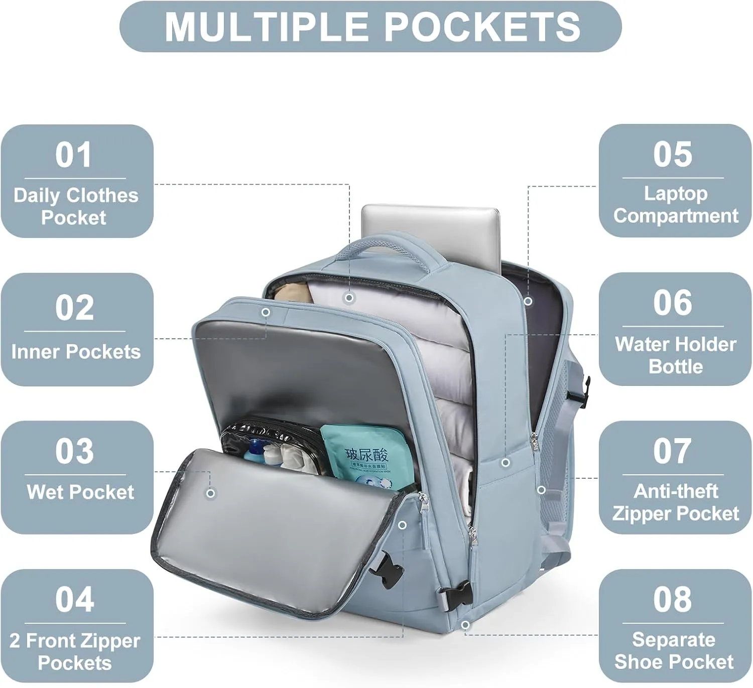 Large Travel Backpack Carry on Flight Approved Mochila De Viaje Carry on Backpack for Airplanes Spirit Airlines Personal Item Bag 18x14x8 Inches Travel Bag Traveling Backpack for Women Men Grey Blue