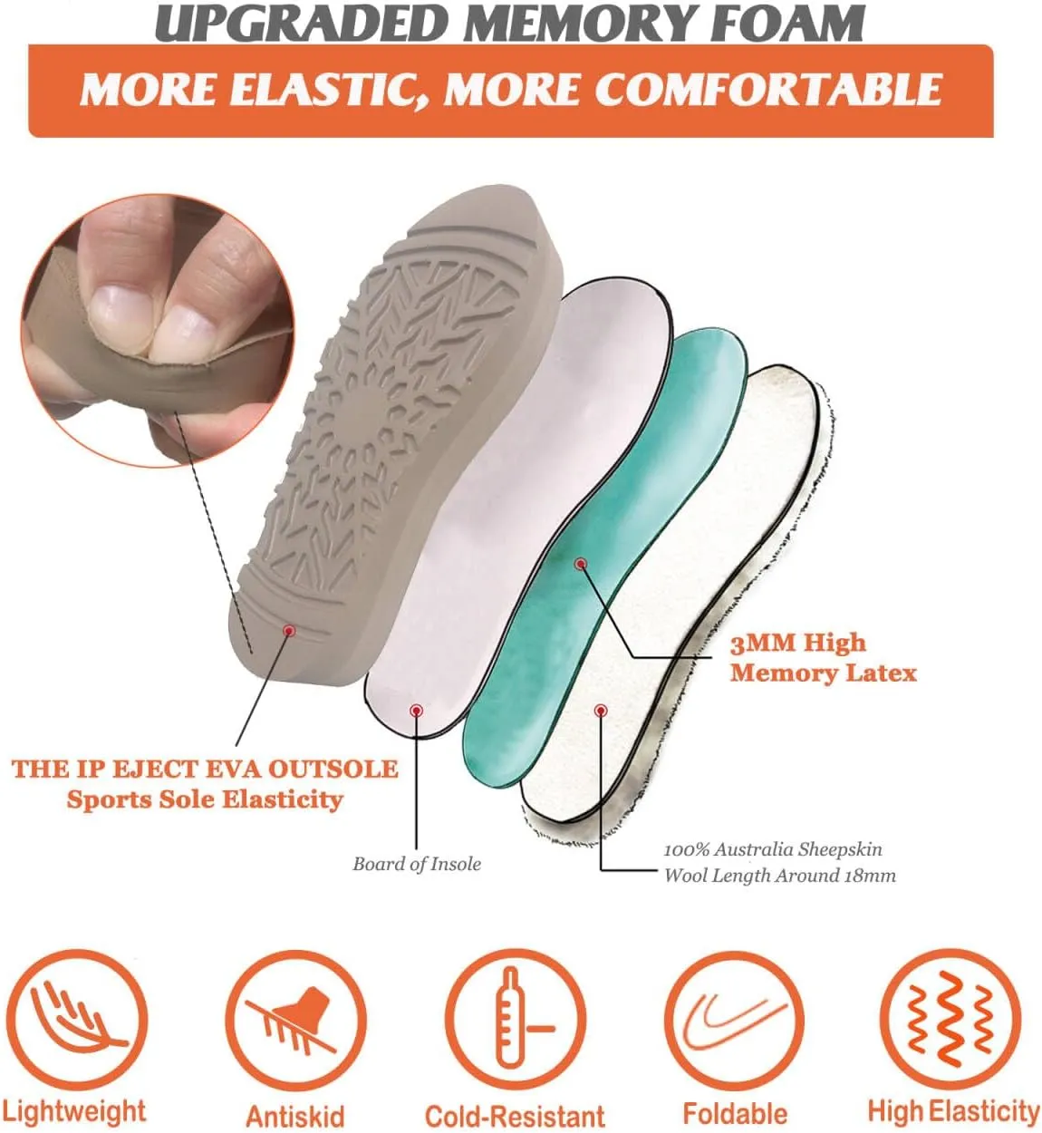 Mel&Syd 100% Australian Sheepskin Boots Womens - Upgraded Memory Foam Insole Waterproof Suede Ultra Mini Boots - Anti-Slip Comfy Winter Shearling Boots for Womens - Ankle Platform Snow Boots for Women