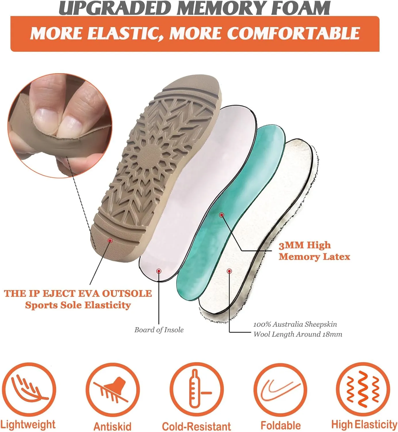Mel&Syd 100% Australian Sheepskin Boots Womens - Upgraded Memory Foam Insole Waterproof Suede Ultra Mini Boots - Anti-Slip Comfy Winter Shearling Boots for Womens - Ankle Platform Snow Boots for Women