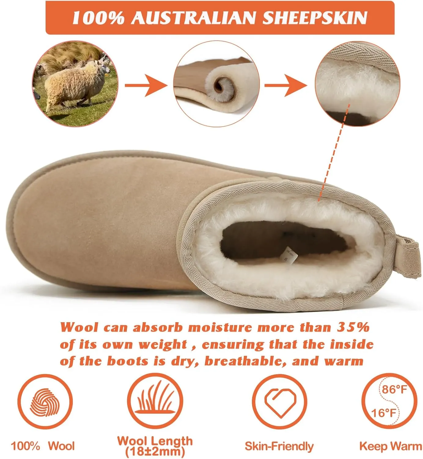 Mel&Syd 100% Australian Sheepskin Boots Womens - Upgraded Memory Foam Insole Waterproof Suede Ultra Mini Boots - Anti-Slip Comfy Winter Shearling Boots for Womens - Ankle Platform Snow Boots for Women