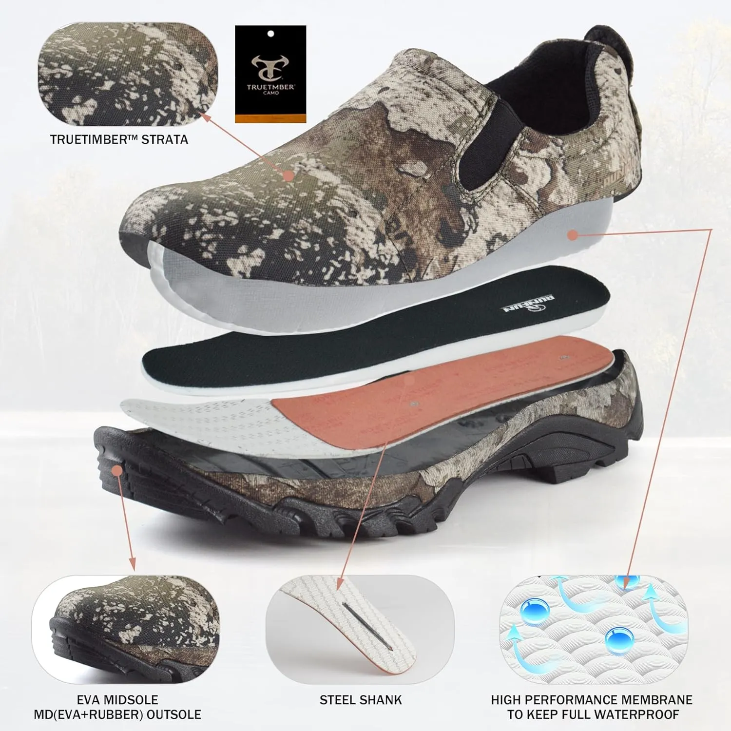 Men's Slip On Shoes Waterproof Walking Shoes Lightweight Camo Garden Shoes