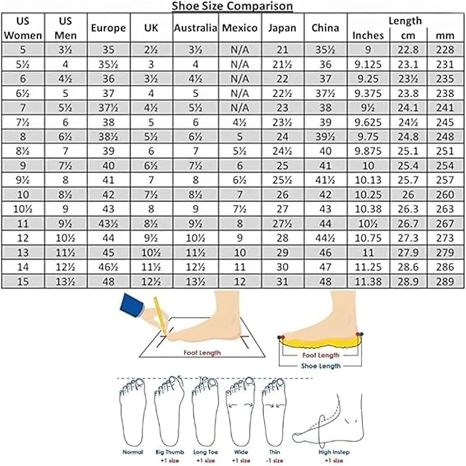 Musabela Orthopedic Shoes for Women, Rayootd Comfortable Orthotic Classic Shoes, Arch Support, Slip-On Air Cushion Running Sneakers for Gym Workout Sports