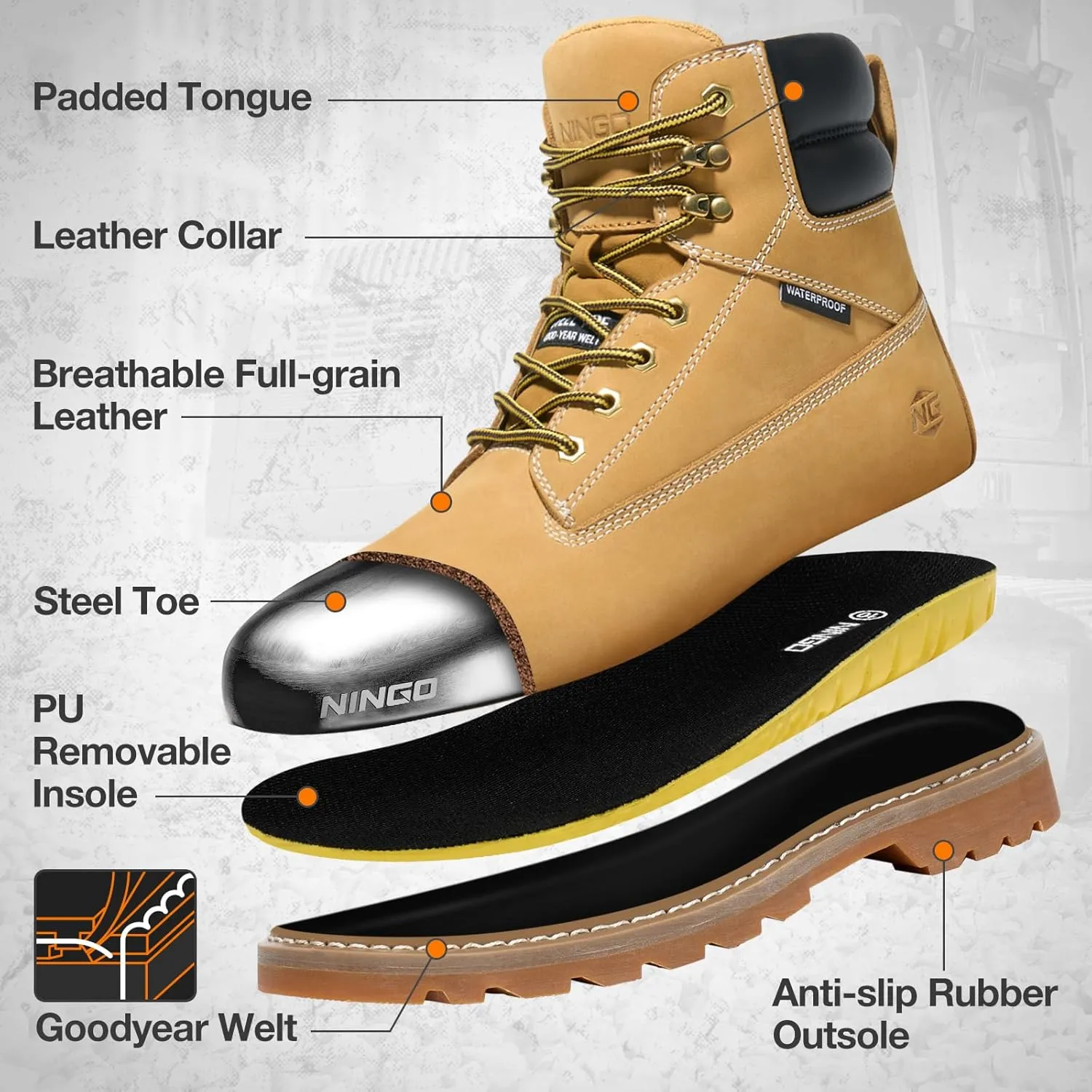NINGO Steel Toe Work Boots for Men, Waterproof Comfortable Leather Industrial & Construction Boots, Oil & Slip Resistance Safety Shoes with EH Protection, for Outdoor Factories Warehouses Farms