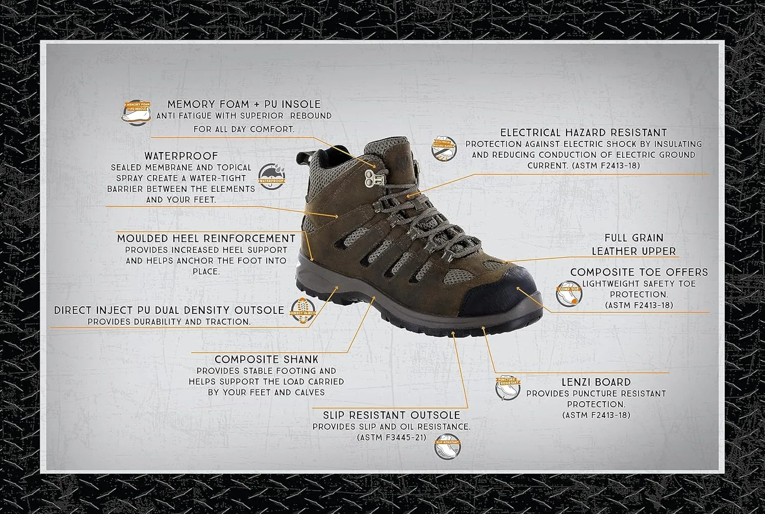 Northside Mens Axson Mid CT Composite Toe Waterproof Work Boots - Oil, Slip and Electrical Hazard Resistant Memory Foam with PU insole Waterproof Boot