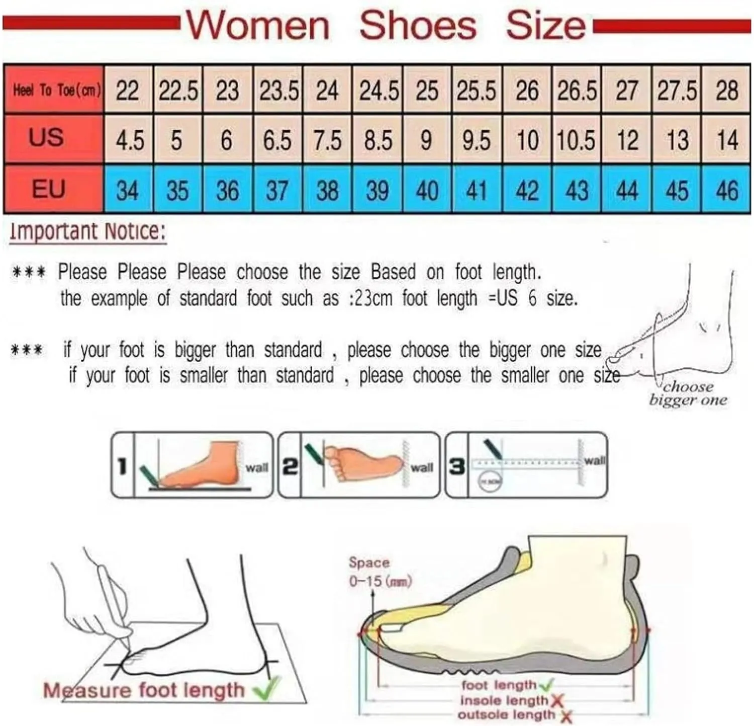 Nurses Shoes Slip On Lightweight White Slip-Resistant with Arch Support Healthcare Women Comfortable Shoes