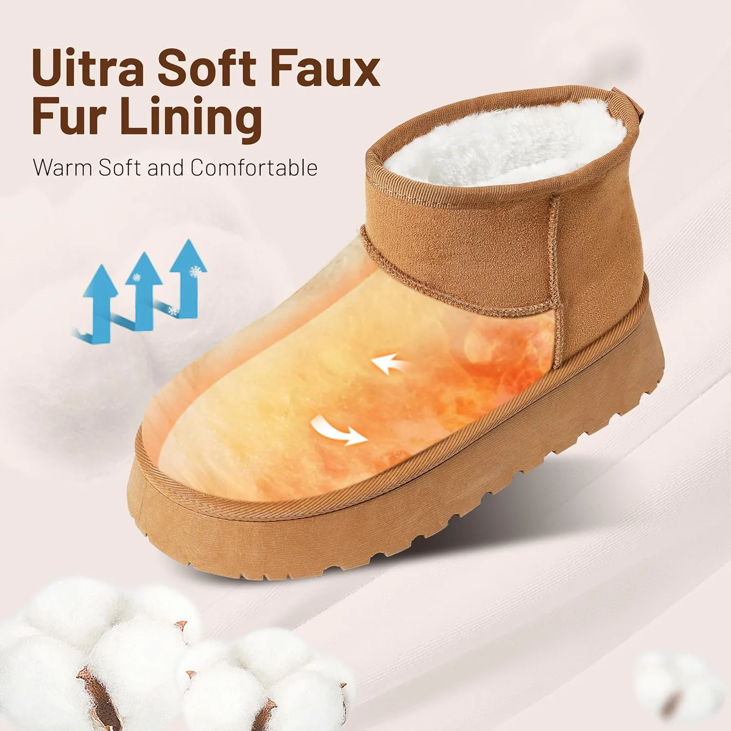 Platform Mini Boots, Ankle Boot Fur Lined Winter Boot For Women Platform Anti-Slip Snow Boots Waterproof Outdoor