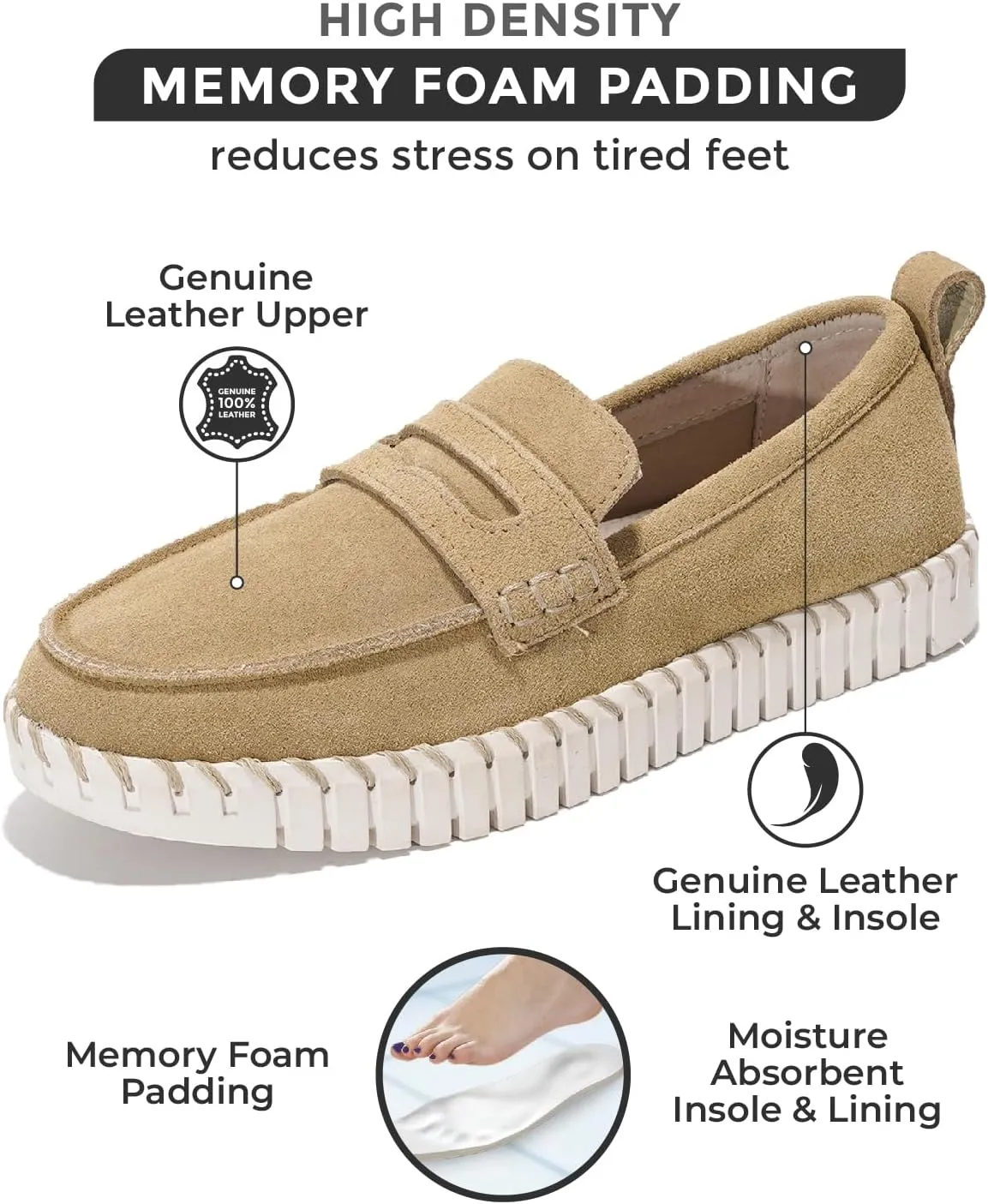 Project Cloud Genuine Leather Loafers for Women – Women's Fashion Sneakers for 2025, Non-Slip Work Shoes with Memory Foam Insole – Lightweight & Flexible Womens Loafers (Filide)