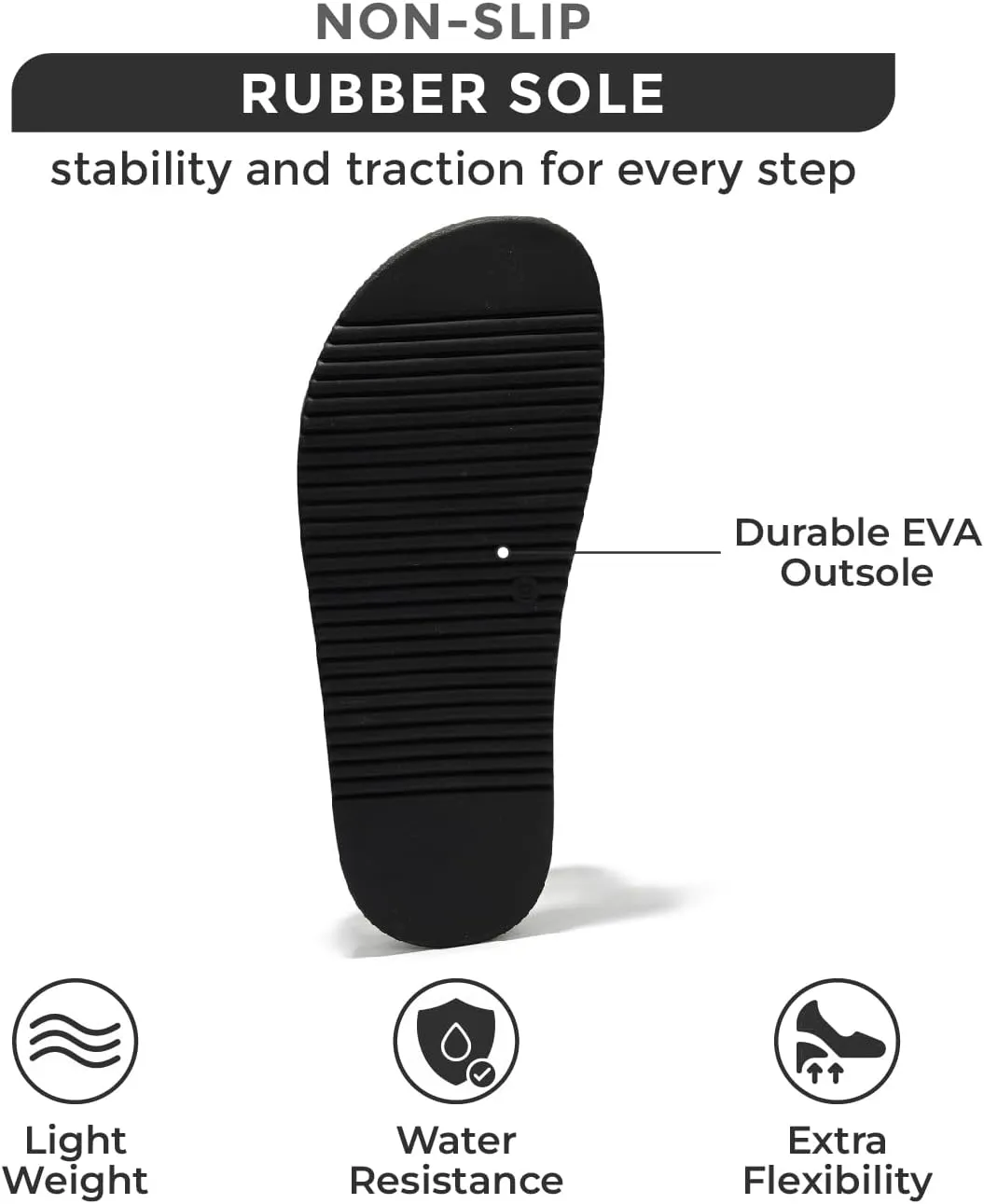 Project Cloud Genuine Leather Womens Sandals - Stylish & Comfy Sandals for Women Footwear with Memory Foam Insole - Slip-Resistant Slides for Women (Mayven)