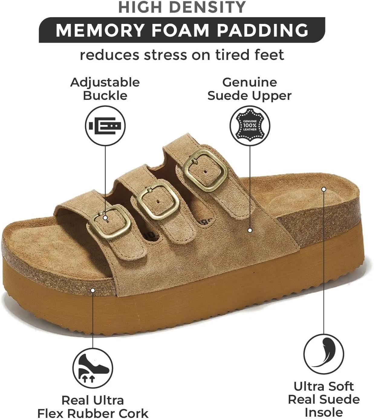 Project Cloud Genuine Suede Womens Sandals - Comfortable Wedges & Platform Sandals for Women with Memory Foam Insole - Non-Slip 3-Strap Wedge for Women Footwear (Dyan)