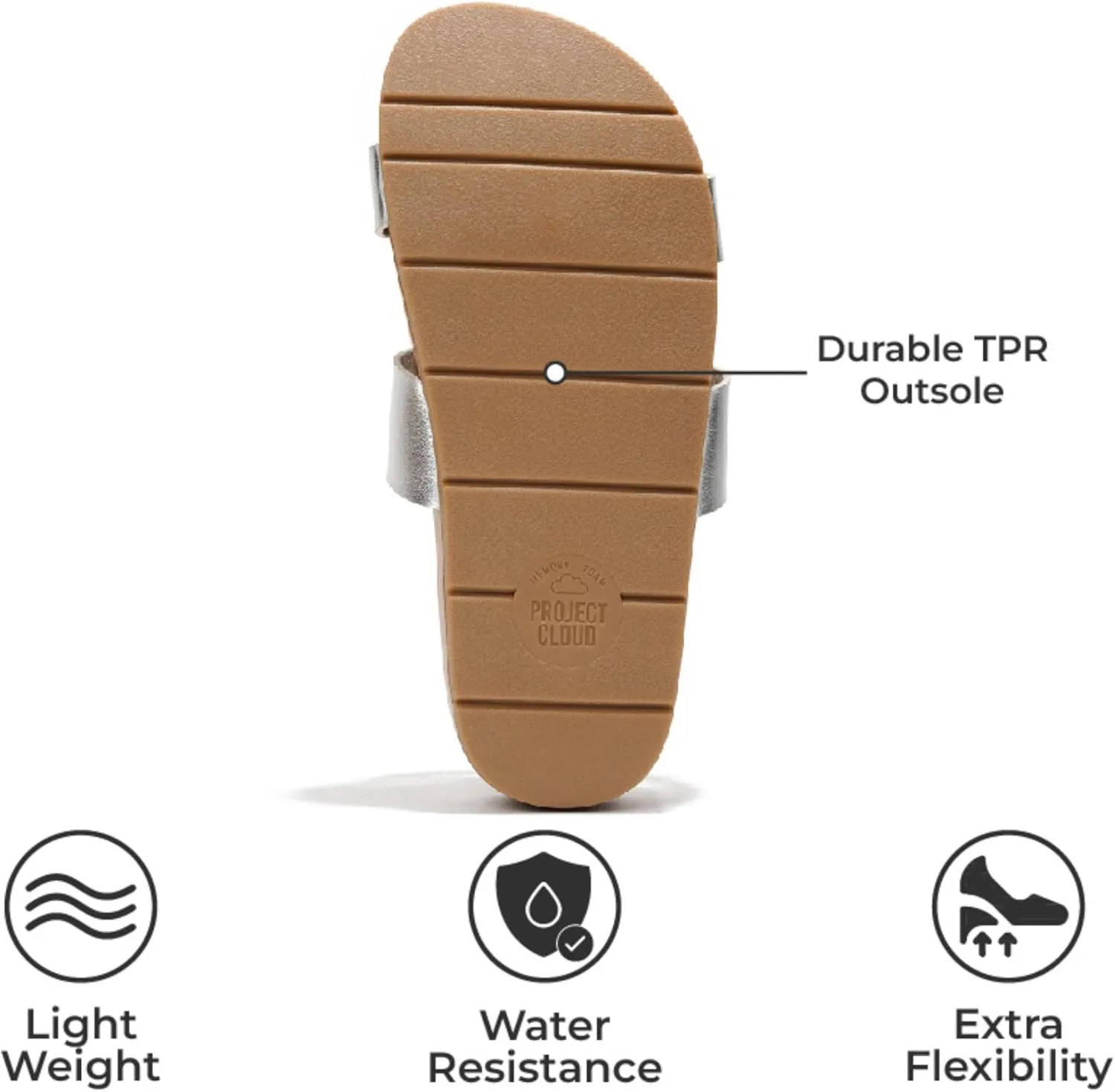 Project Cloud Slide Sandals Women Footwear with Memory Foam Insole - Lightweight Two-strap and Crochet Strap Non-Slip Platform Slides - Summer Sandals for Women 2025