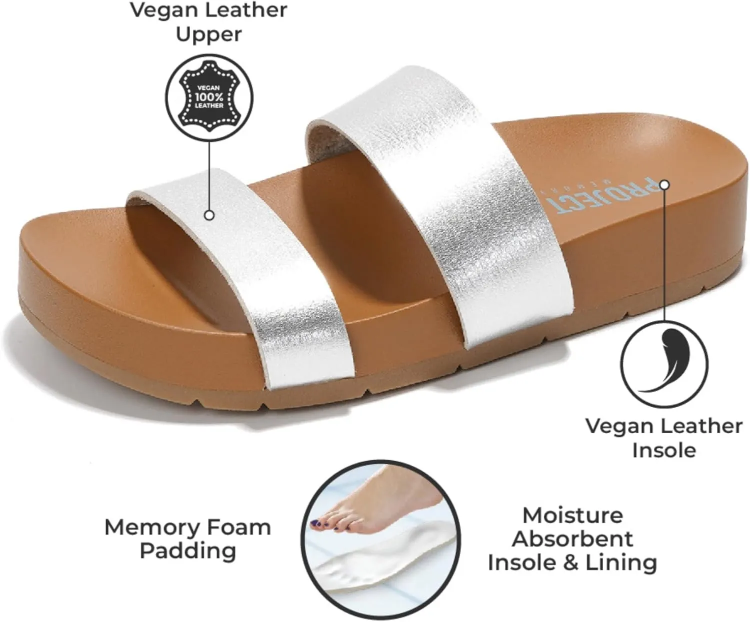 Project Cloud Slide Sandals Women Footwear with Memory Foam Insole - Lightweight Two-strap and Crochet Strap Non-Slip Platform Slides - Summer Sandals for Women 2025