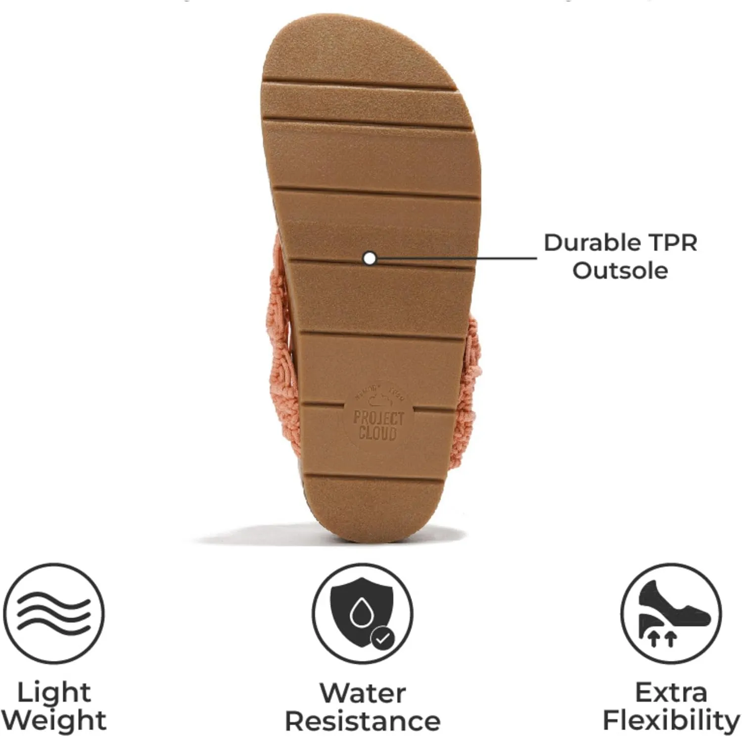 Project Cloud Slide Sandals Women Footwear with Memory Foam Insole - Lightweight Two-strap and Crochet Strap Non-Slip Platform Slides - Summer Sandals for Women 2025
