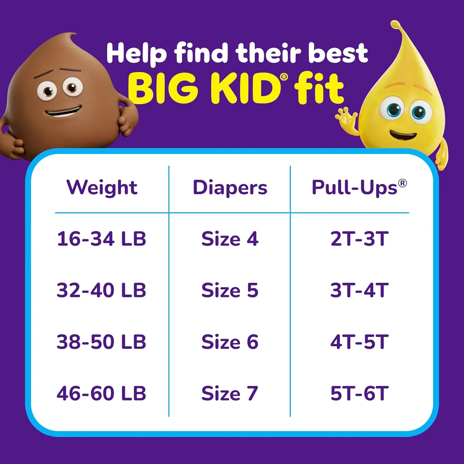 Pull-Ups Boys' Potty Training Pants, 2T-3T (16-34 lbs), 124 Count (4 Packs of 31)