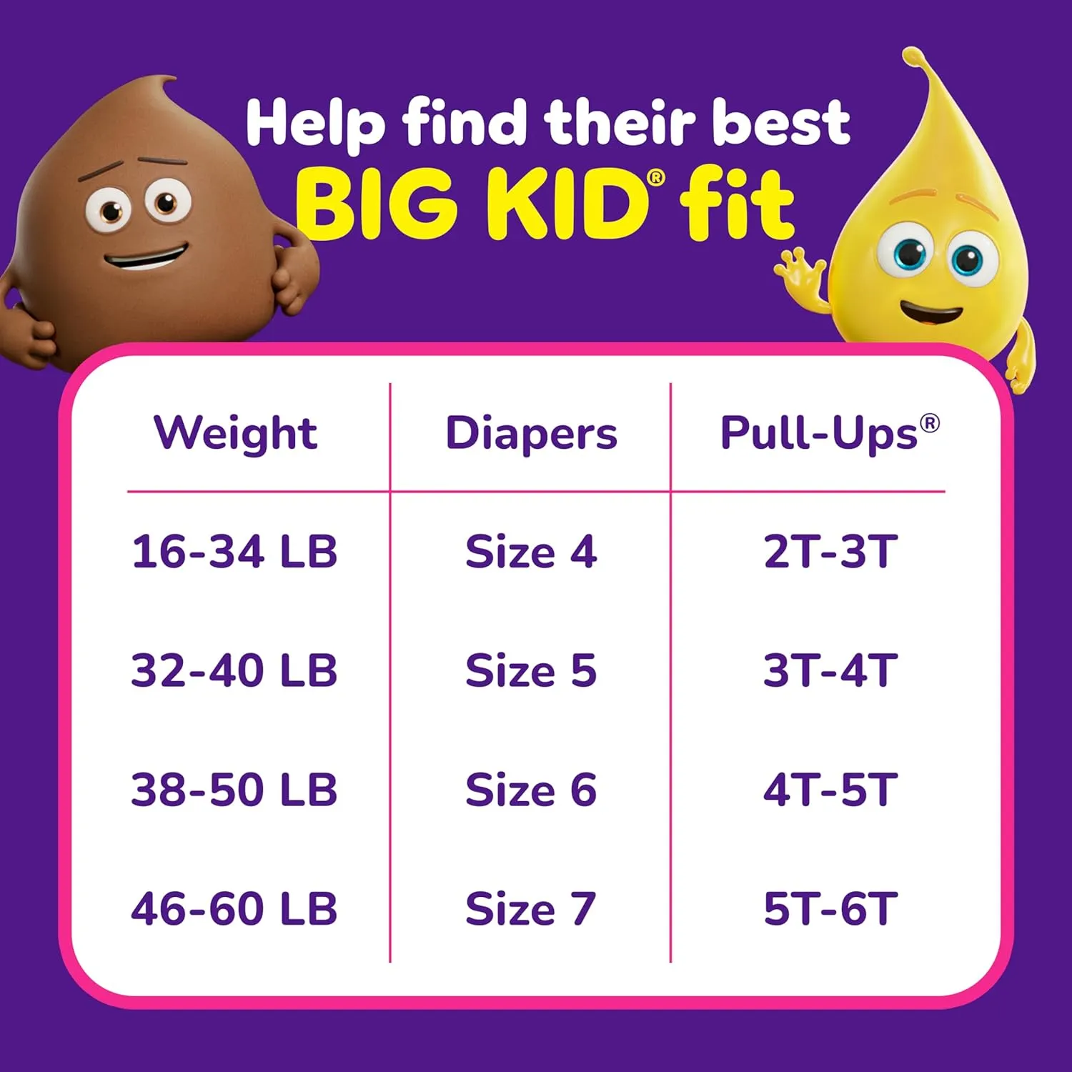 Pull-Ups Girls' Potty Training Pants, Size 3T-4T Training Underwear (32-40 lbs), 112 Count (4 Packs of 28)