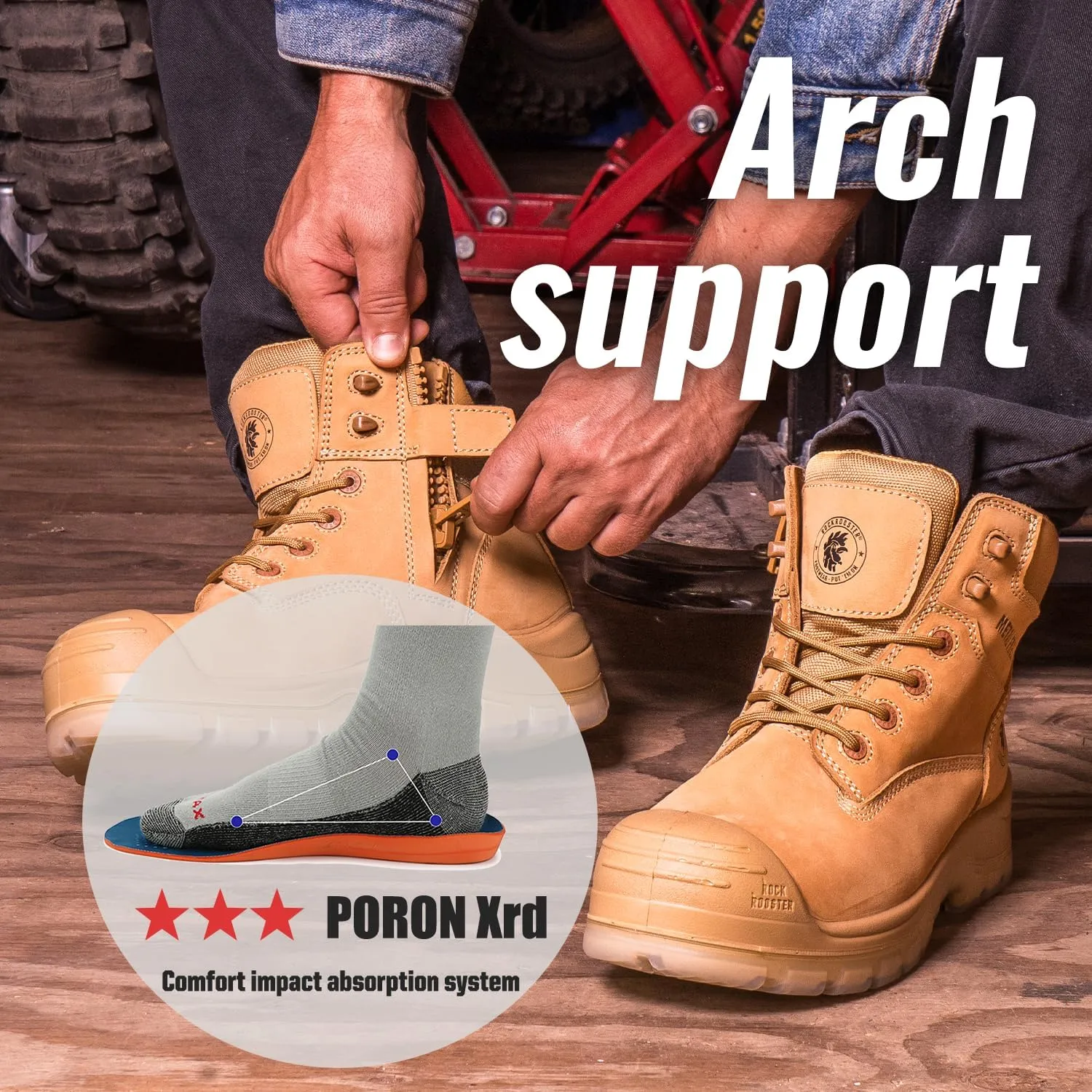 ROCKROOSTER Woodland 6" Composite toe Work Boots for Men with YKK Side Zipper, Metal Free Zip up Men Shoes, Non-Slip TPU Outsole, EH Rated, ASTM F2413-18 Safety Boots AK659