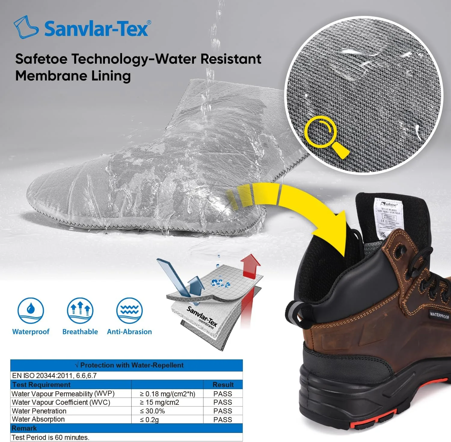 SAFETOE Safety Boots for Men Composite Toe Work Boots Lightweight Cow Leather Puncture Proof Slip On Work Boots Wide Fit