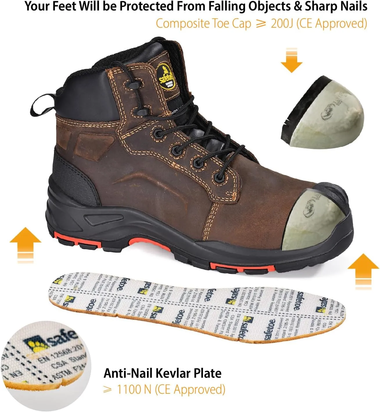 SAFETOE Safety Boots for Men Composite Toe Work Boots Lightweight Cow Leather Puncture Proof Slip On Work Boots Wide Fit