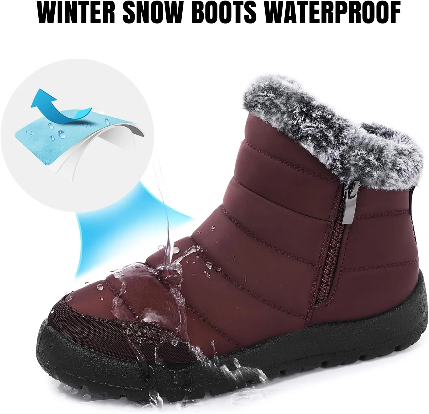 SHIBEVER Winter Boots For Women Snow: Warm Fur Lined Waterproof Ankle Boots - Outdoor Walking Non Slip Booties