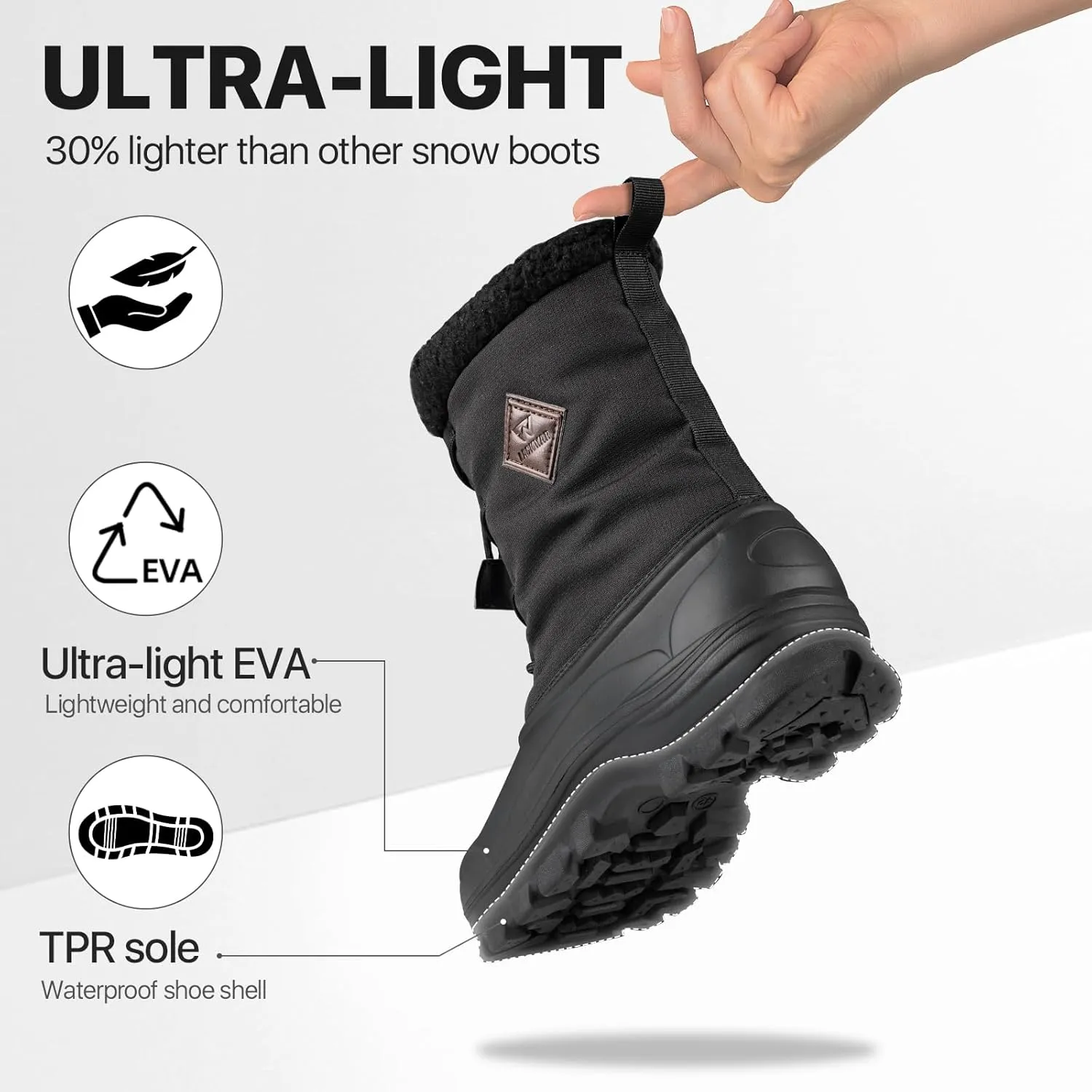 Snow Boots for Men Winter Waterproof Insulated Non Slip Plush Lined Outdoor Lightweight Warm Tactical Work Hiking Snow Boots