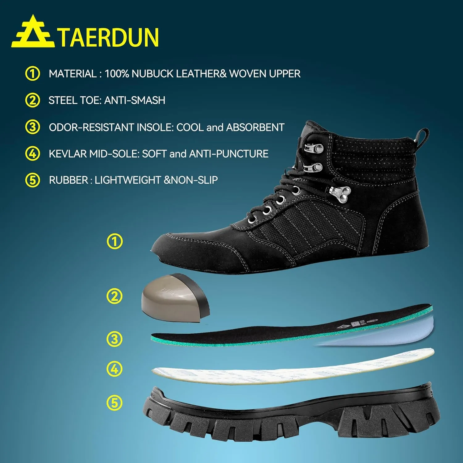Steel Toe Boots for Men Waterproof Work Safety Shoes Non-slip Breathable Comfort Lightweight, Industrial & Construction Shoes, Indestructible Welding Boots