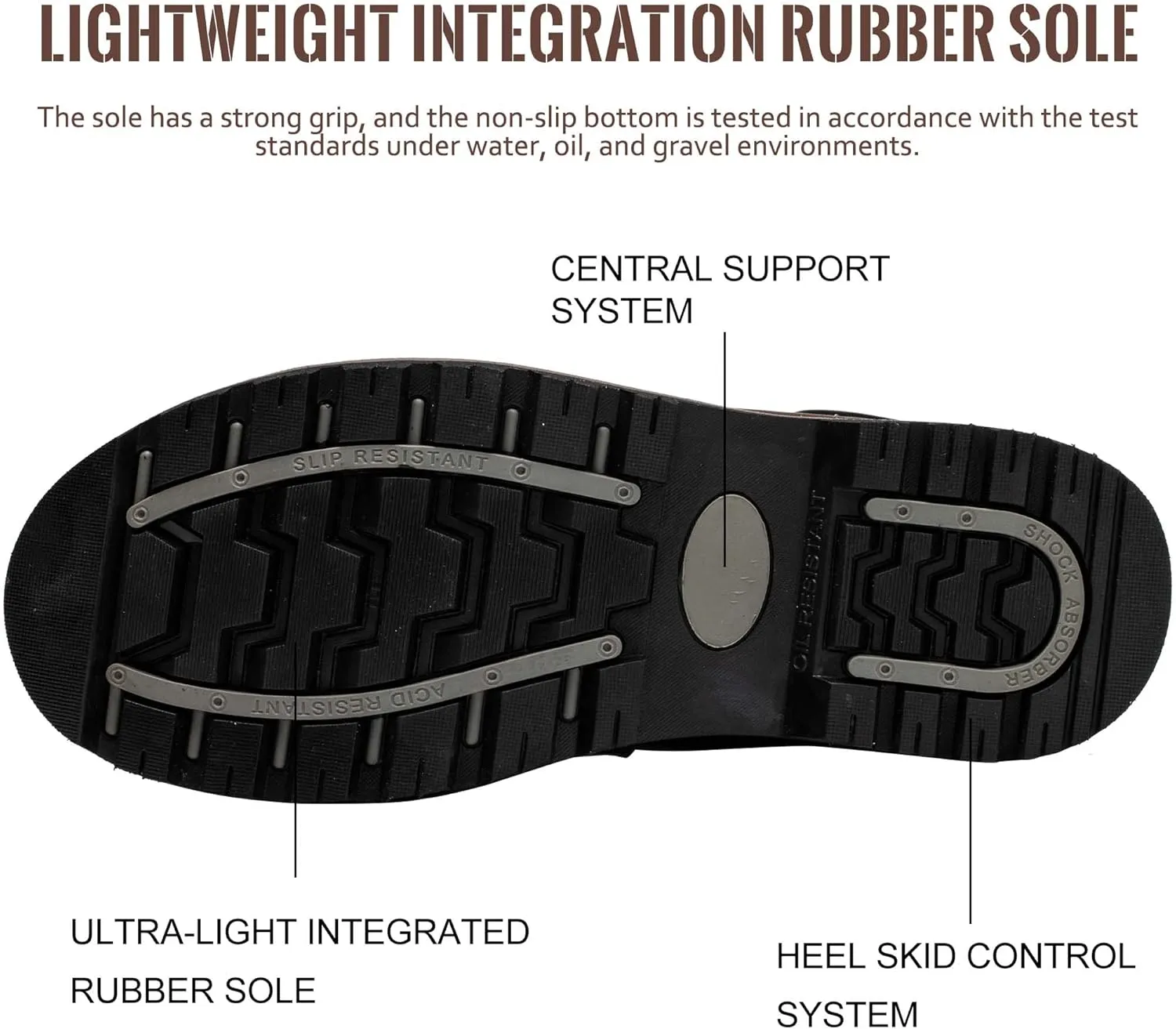 Steel Toe Work Boots for Men, 6-Inch Non Slip Comfortable Leather Waterproof Industrial Construction Safety Workboots