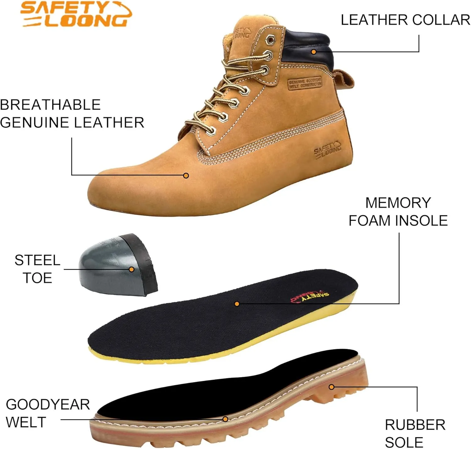 Steel Toe Work Boots for Men, 6-Inch Non Slip Comfortable Leather Waterproof Industrial Construction Safety Workboots