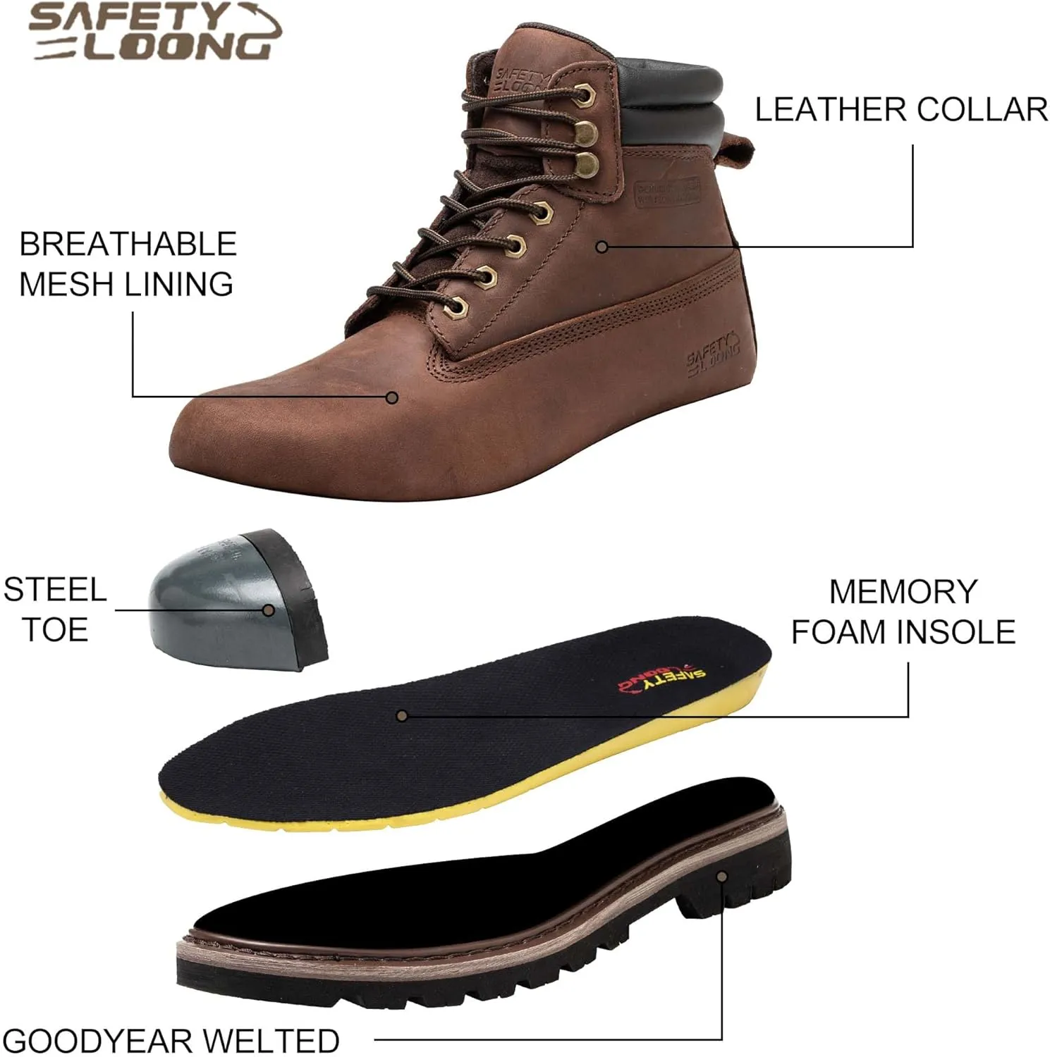Steel Toe Work Boots for Men, 6-Inch Non Slip Comfortable Leather Waterproof Industrial Construction Safety Workboots
