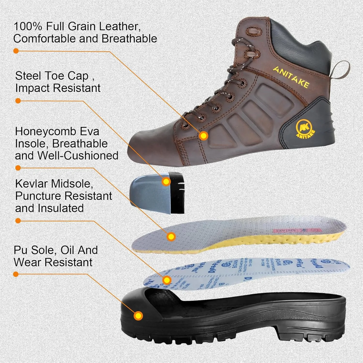 Steel Toe Work Boots for Men,6 inch, Full Grain Leather, electrical insulation, Non-Slip, Impact Resistance, Breathable & Comfortable Safety Boots