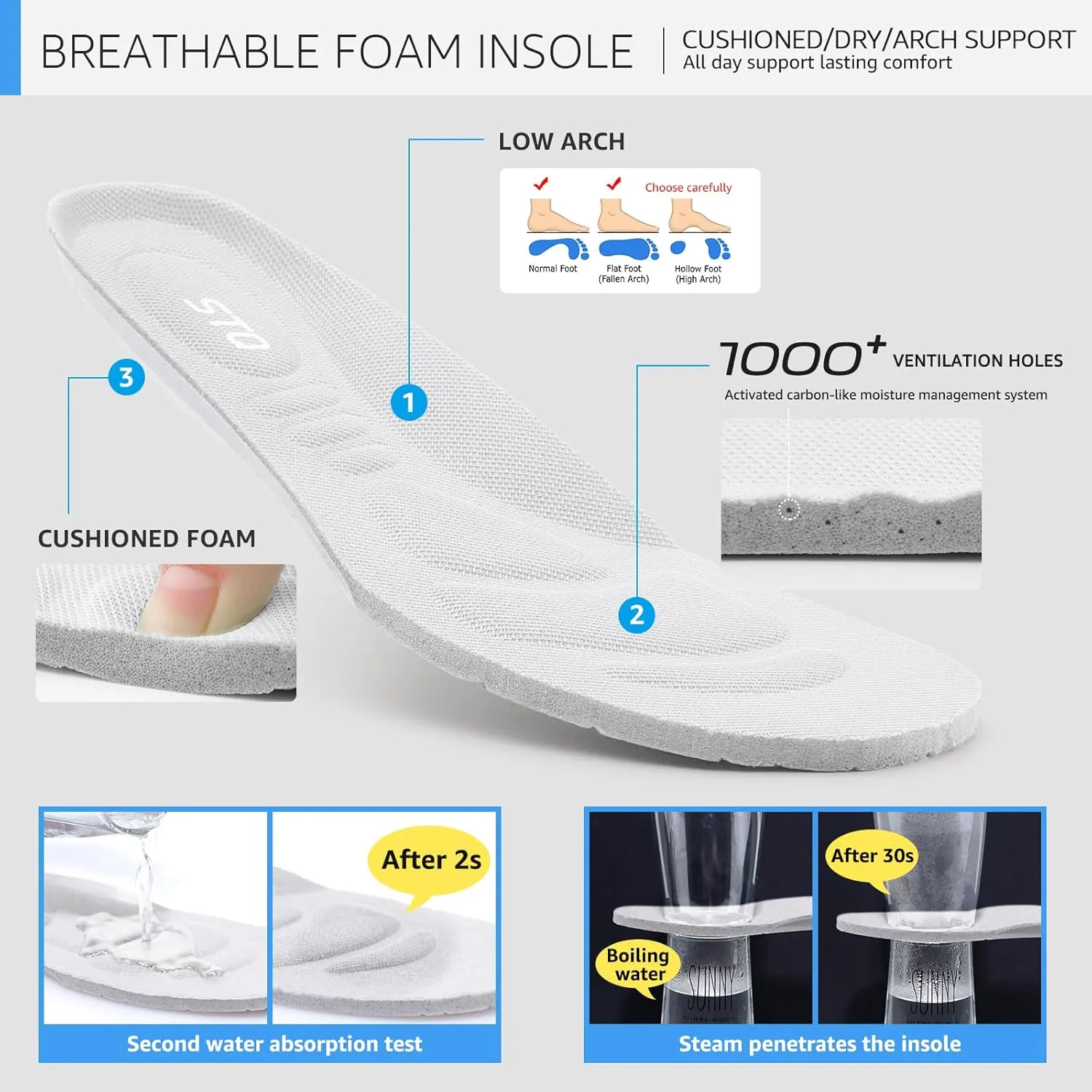 STQ Slip on Sneakers Women Walking Shoes with Arch Support Comfortable Non-Slip Nurse Shoes