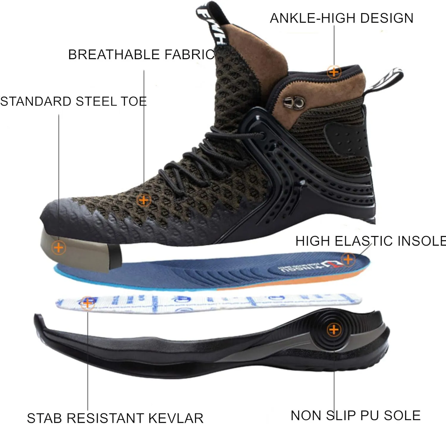 SYLPHID Steel Toe Boots for Men Safety Shoes for Women Work Sneakers Slip Resistant