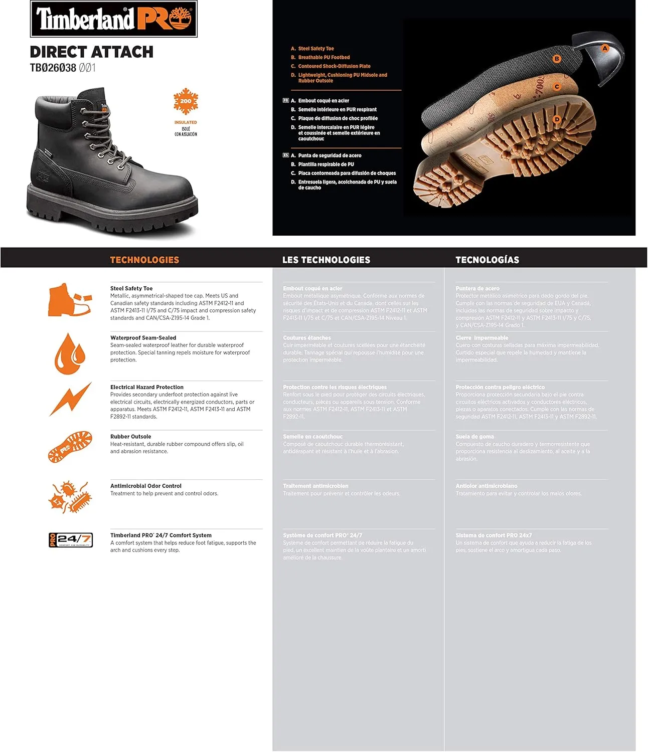 Timberland PRO mens Direct Attach 6 Inch Steel Safety Toe Waterproof Insulated