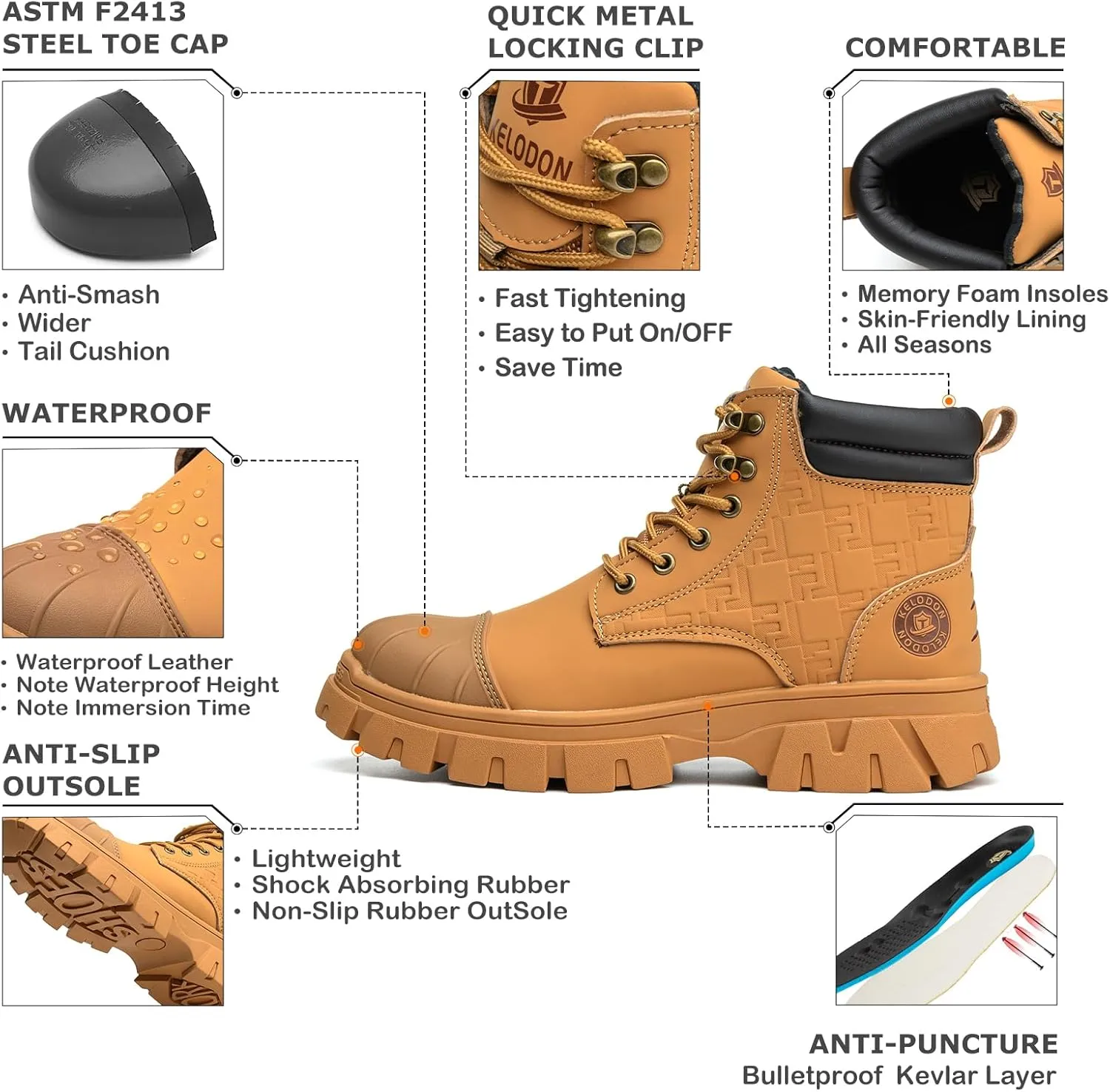 Waterproof Steel Toe Boots For Men 6 Inch Leather Steel Toe Shoes Non Slip Resistant Safety Work Boots Indestructible Lightweight Construction Boot With Composite Toe