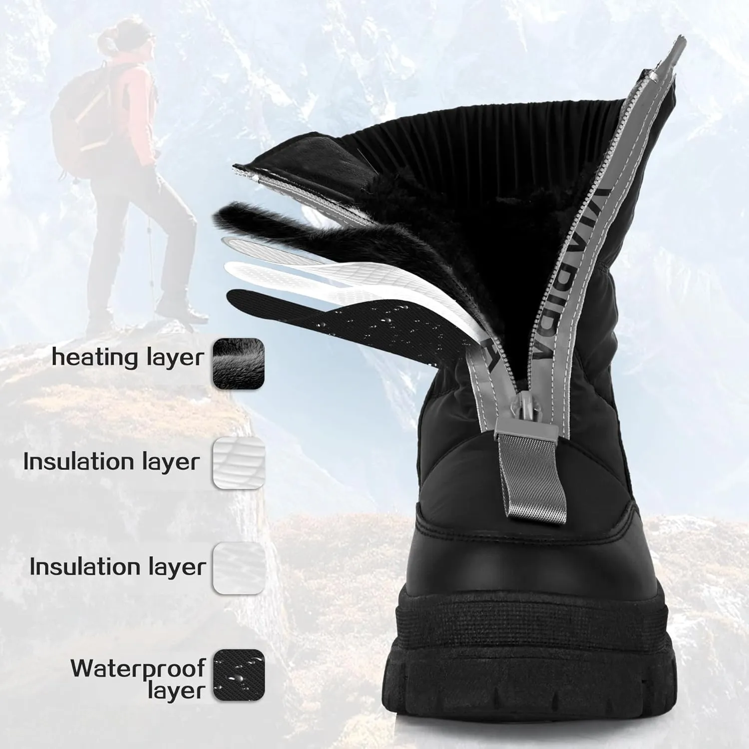 Winter Boots for Women Waterproof, Snow Boots for Women, Womens Mid Calf Low Heel Zip Up Anti-Slip Warm Booties Comfortable for Outdoor Walking Hiking