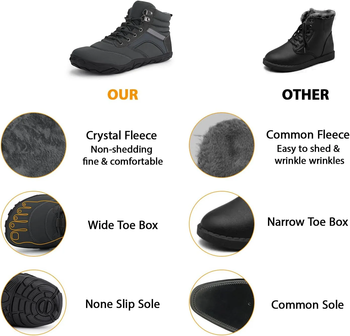 Womens Mens Winter Barefoot Boots Warm Minimalist Wide Toe Box Snow Boots Zero Drop Sole Outdoor Water Resistant Ankle Booties