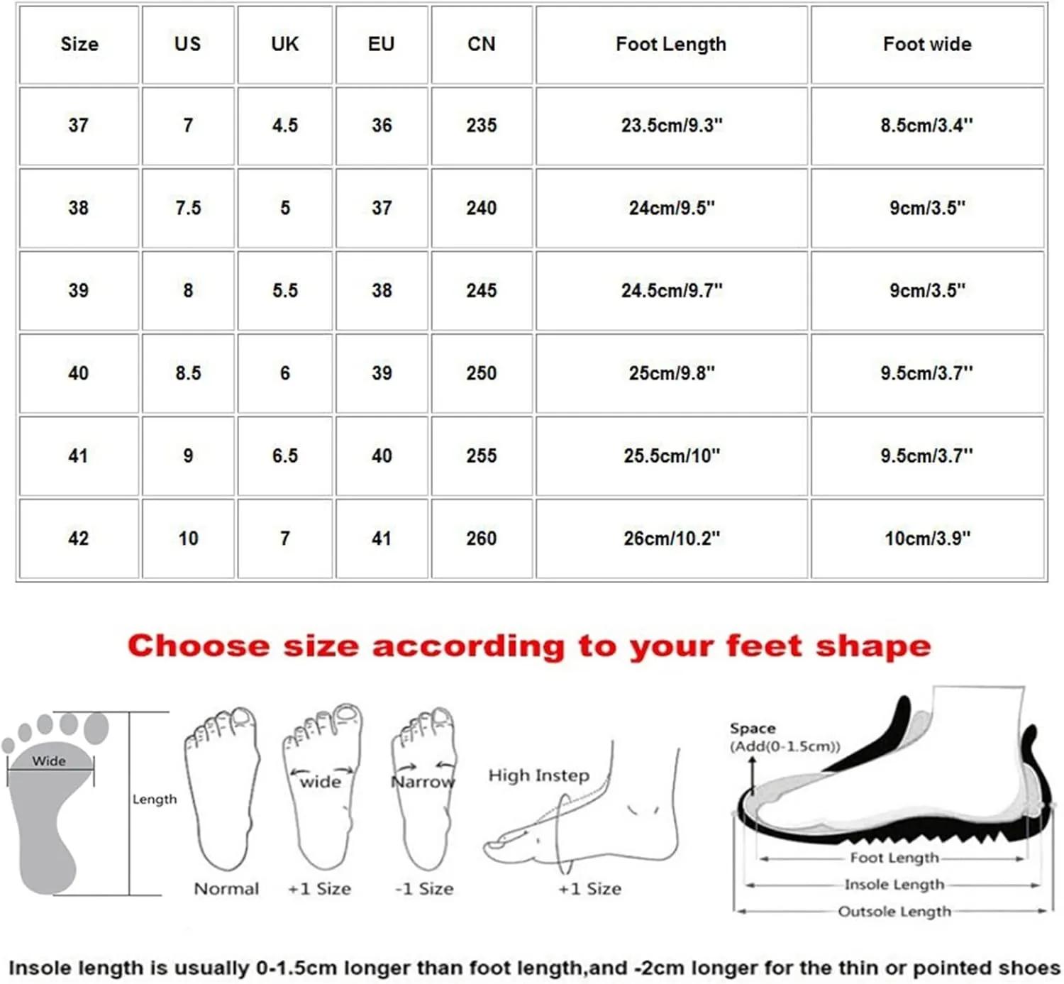 Women's Walking Shoes Orthotic Walking Sneakers Wide Width Non-Slip Sneakers Adjustable Breathable Platform Mesh Sandals